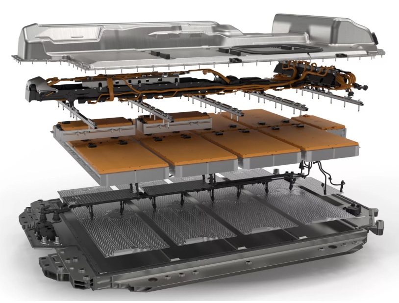  Das Bild zeigt die Explosionszeichnung eines komplexen Batteriepacks für ein Elektroauto. Die einzelnen Komponenten sind schichtweise übereinander angeordnet und scheinen in der Luft zu schweben.  Von oben nach unten sind zu erkennen:  Eine obere, silberfarbene Abdeckung.  Darunter eine Ebene aus Kabeln, Anschlüssen und Steuerungselementen in Schwarz und Orange.  Eine Schicht von vier großen, orangefarbenen Batterieblöcken oder Modulen.  Eine weitere Ebene mit flachen, grauen Bauteilen, möglicherweise Kühl- oder Elektronikelemente.  Ganz unten befindet sich die silberne, untere Gehäusewanne oder Grundplatte.