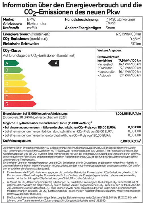 Energielable BWM i4 M50 Gran Coupé