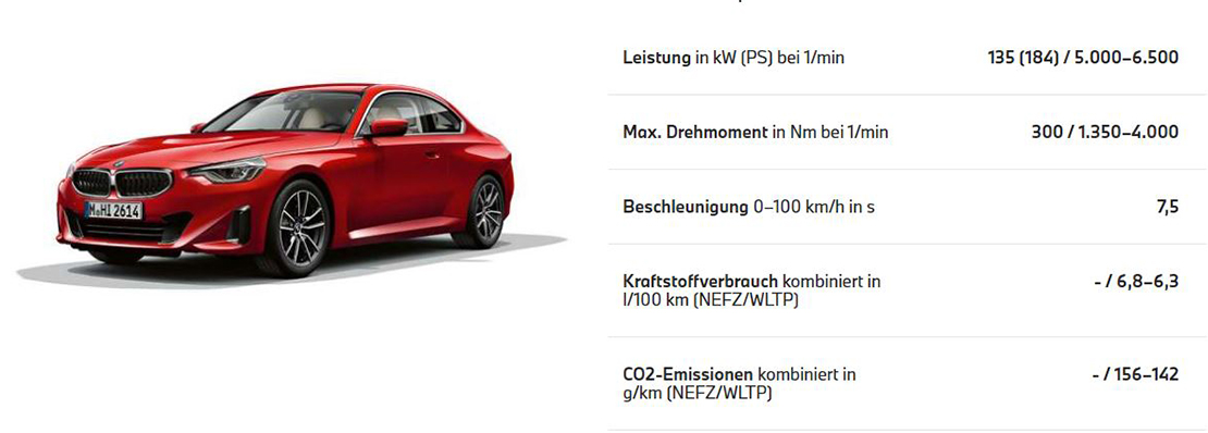 BMW 2er Coupe Technische Daten 