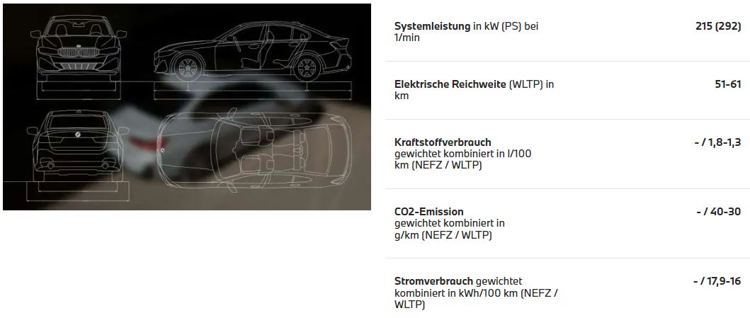 BMW 330e Limousine Technische Daten BMW 330e Limousine Technische Daten