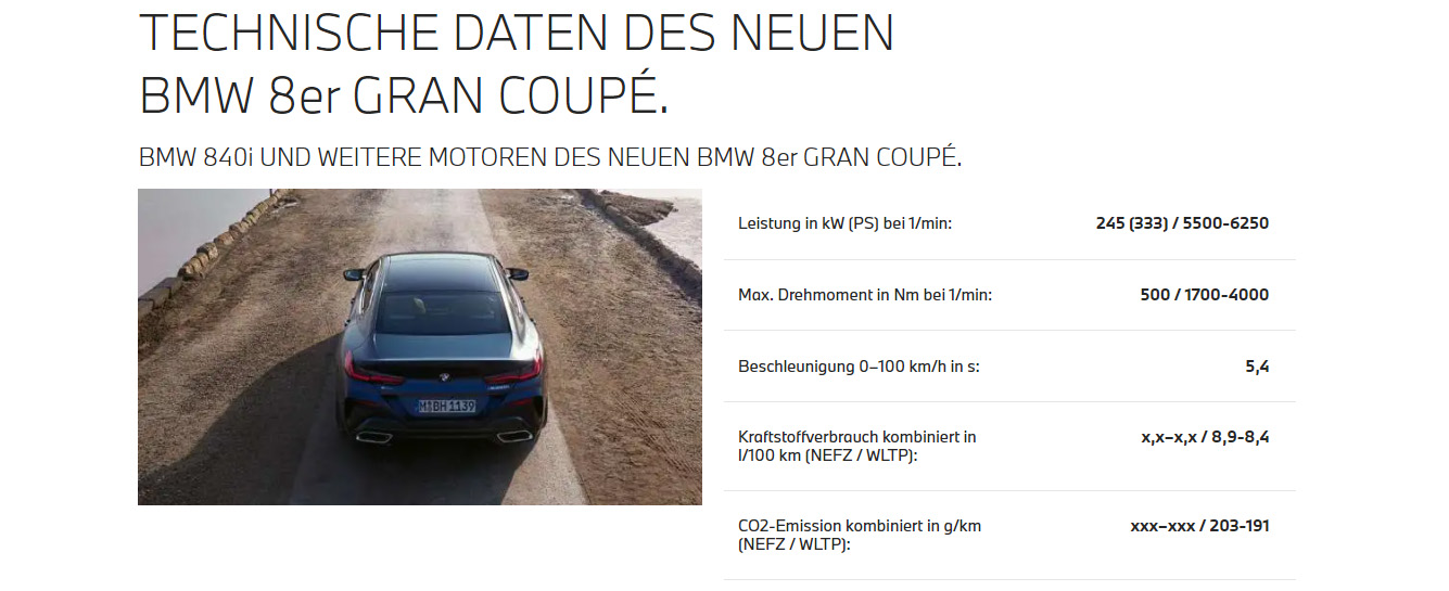 Technische Daten des neuen BMW 8er Gran Coupè