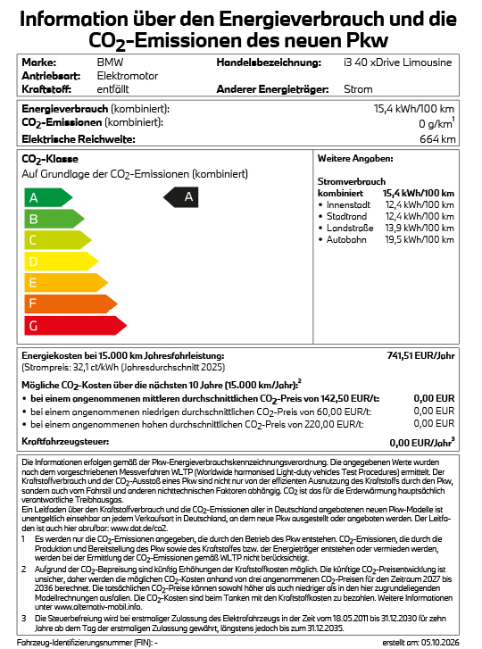 Informationen über den Energieverbrauch und die CO2-Emissionen eines BMW i3 40 xDrive