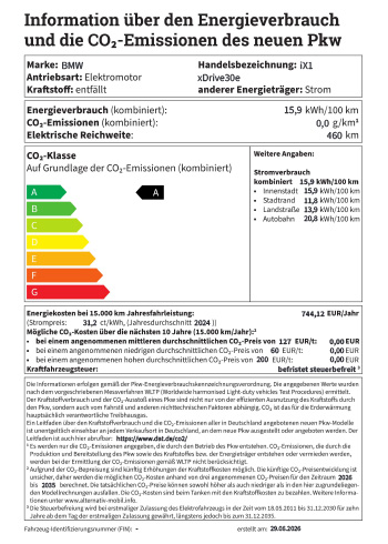 Offizielles Energielabel BMW iX1 xDrive30e