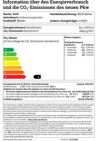 Offizielles Energielabel BMW M135 xDrive