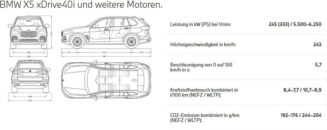 Technische Daten BMW X5 xDrive 40i Technische Daten BMW X5 xDrive 40i