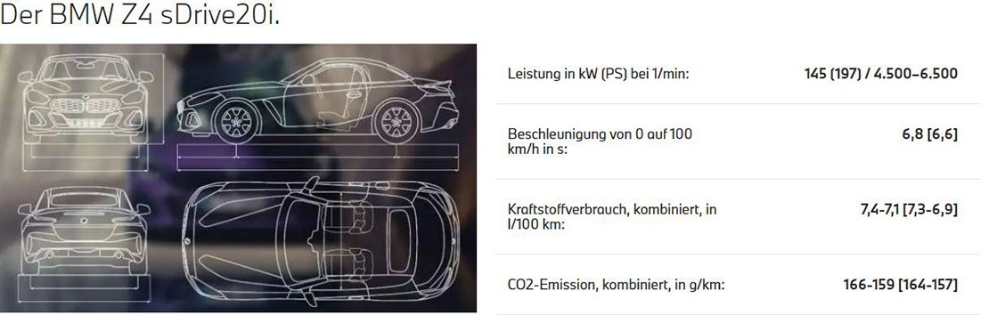 BMW Z4 20i Technische Daten BMW Z4 20i Technische Daten