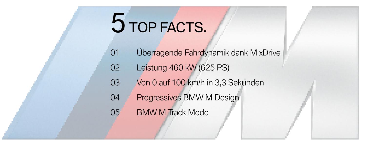 BMW M5 - Top Facts BMW M5 - Top Facts