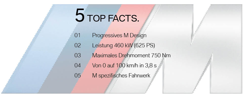 BMW X6 M - Top Facts