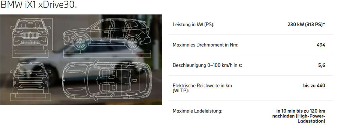 BMW iX1 Technische Daten BMW iX1 Technische Daten