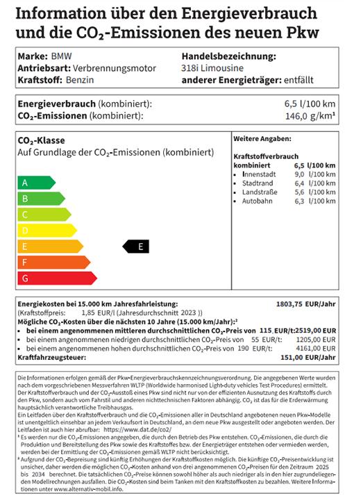 BMW 318i Limousine Energielabel BMW 318i Limousine Energielabel