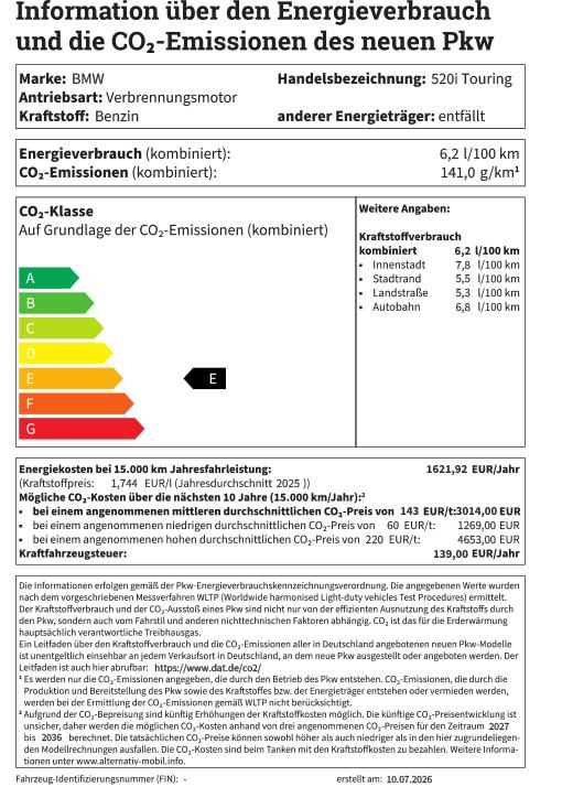 Informationen über den Energieverbrauch und die CO2-Emissionen des neuen Pkw. Marke: BMW, Handelsbezeichnung: 520i Touring, Antriebsart: Verbrennungsmotor, Kraftstoff: Benzin, Anderer Energieträger: entfällt. Energieverbrauch (kombiniert): 6,2 l/100 km, CO2-Emissionen (kombiniert): 141 g/km. CO2-Klasse: E. Weitere Angaben Kraftstoffverbrauch kombiniert: 6,2 l/100 km, Innenstadt: 7,8 l/100 km, Stadtrand: 5,5 l/100 km, Landstraße: 5,3 l/100 km, Autobahn: 6,8 l/100 km. Energiekosten bei 15.000 km Jahresfahrleistung (Kraftstoffpreis: 1,85 EUR/l (Jahresdurchschnitt 2023)): 1.720,50 EUR/Jahr. Mögliche CO2-Kosten über die nächsten 10 Jahre (15.000 km/Jahr): Bei einem angenommenen mittleren durchschnittlichen CO2-Preis von 115,00 EUR/t: 2.432,25 EUR. Bei einem angenommenen niedrigen durchschnittlichen CO2-Preis von 55,00 EUR/t: 1.163,25 EUR. Bei einem angenommenen hohen durchschnittlichen CO2-Preis von 190,00 EUR/t: 4.018,50 EUR. Kraftfahrzeugsteuer: 138,96 EUR/Jahr. Die Informationen erfolgen gemäß der Pkw-Energieverbrauchskennzeichnungsverordnung. Die angegebenen Werte wurden nach dem vorgeschriebenen Messverfahren WLTP (Worldwide harmonised Light-duty vehicles Test Procedures) ermittelt. Der Kraftstoffverbrauch und der CO2-Ausstoß eines Pkw sind nicht nur von der effizienten Ausnutzung des Kraftstoffs durch den Pkw, sondern auch vom Fahrstil und anderen nichttechnischen Faktoren abhängig. CO2 ist das für die Erderwärmung hauptsächlich verantwortliche Treibhausgas. Ein Leitfaden über den Kraftstoffverbrauch und die CO2-Emissionen aller in Deutschland angebotenen neuen Pkw-Modelle ist unentgeltlich einsehbar an jedem Verkaufsort in Deutschland, an dem neue Pkw ausgestellt oder angeboten werden. Der Leitfaden ist auch hier abrufbar: www.dat.de/co2. Es werden nur die CO2-Emissionen angegeben, die durch den Betrieb des Pkw entstehen. CO2-Emissionen, die durch die Produktion und Bereitstellung des Pkw sowie des Kraftstoffes bzw. der Energieträger entstehen oder vermieden werden, werden bei der Ermittlung der CO2-Emissionen gemäß WLTP nicht berücksichtigt. Aufgrund der CO2-Bepreisung sind künftig Erhöhungen der Kraftstoffkosten möglich. Die künftige CO2-Preisentwicklung ist unsicher, daher werden die möglichen CO2-Kosten anhand von drei angenommenen CO2-Preisen für den Zeitraum 2025 bis 2034 berechnet. Die tatsächlichen CO2-Kosten können sowohl höher als auch niedriger als in den hier zugrundeliegenden Modellrechnungen ausfallen. Die CO2-Kosten sind beim Tanken mit den Kraftstoffkosten zu bezahlen. Weitere Informationen unter www.alternativ-mobil.info."`