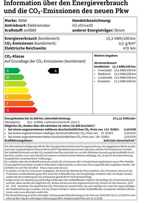 BMW iX2 eDrive20 Energielabel BMW iX2 eDrive20 Energielabel