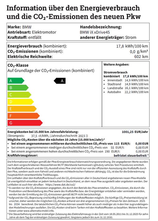 BMW iX xDrive45 Energielabel BMW iX xDrive45 Energielabel