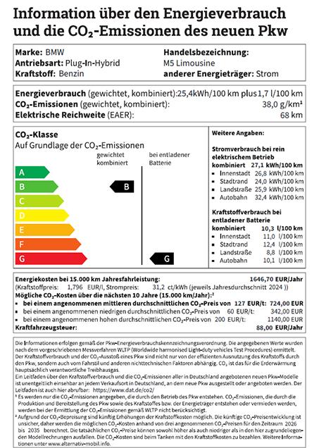 Auf dem Bild ist ein Datenblatt des BMW M5 als Plug-In-Hybrid zu sehen. Es zeigt die wichtigsten Informationen zu Energieverbrauch, CO₂-Emissionen und Kosten. Die wichtigsten Punkte sind: Antriebsart: Plug-In-Hybrid Kraftstoff: Benzin und Strom Gewichteter, kombinierter Verbrauch: 25,4 kWh/100 km und 1,7 l/100 km Elektrische Reichweite: 68 km CO₂-Klasse: Das Fahrzeug wird in der Klasse B eingestuft, was auf relativ niedrige Emissionen hinweist. Geschätzte jährliche Kosten: Die Kraftstoffkosten liegen bei über 1.600 Euro pro Jahr. Das Dokument enthält auch detaillierte Verbrauchsangaben für den Betrieb mit Strom und Benzin, sowie rechtliche Hinweise zur Datenerfassung.