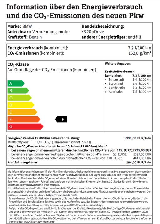 BMW X3 20 xDrive Energielabel BMW X3 20 xDrive Energielabel