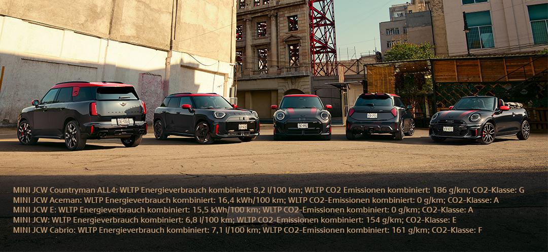 MINI John Cooper Works Familie MINI John Cooper Works Familie