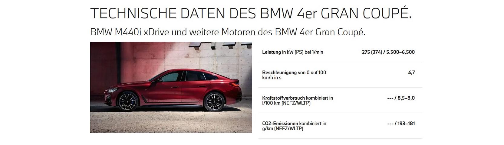 technische_daten_-_bmw_4er_gran_coupe technische_daten_-_bmw_4er_gran_coupe
