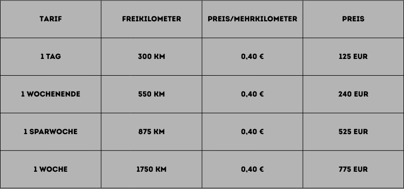 Die Abbildung ist eine Tabelle, die vier Tarife für eine Fahrzeugmiete mit Freikilometern und Preisen auflistet.