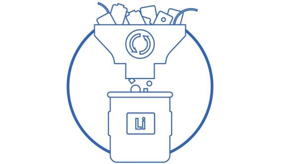 Recycling der Batteriezelle Recycling der Batteriezelle