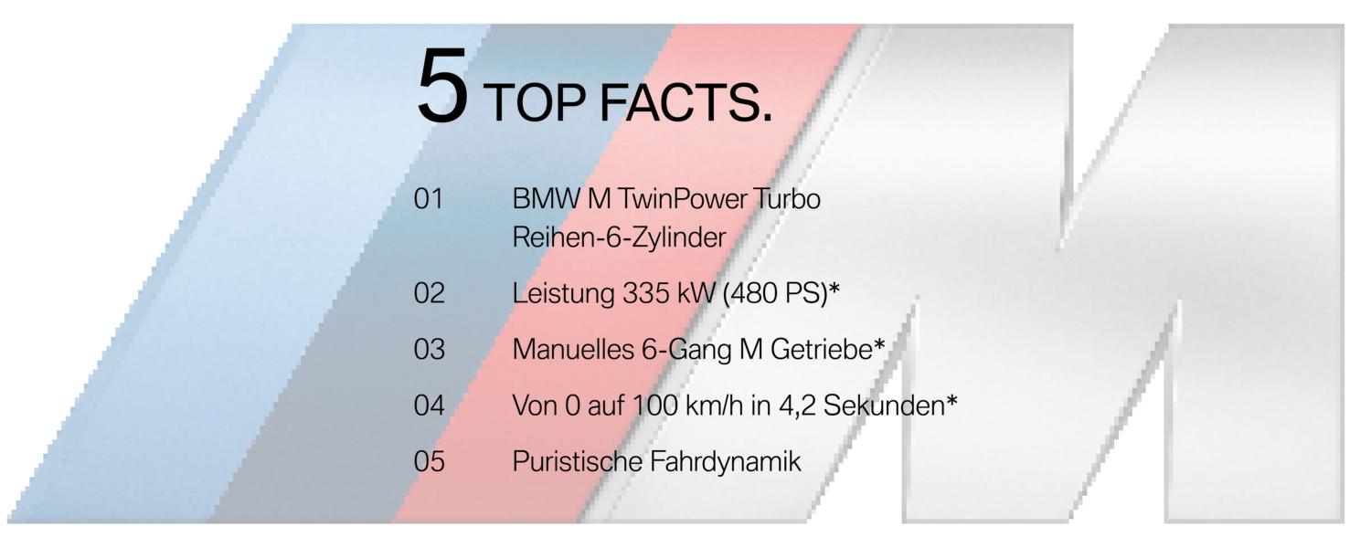 BMW M3 Limousine - Top Facts BMW M3 Limousine - Top Facts