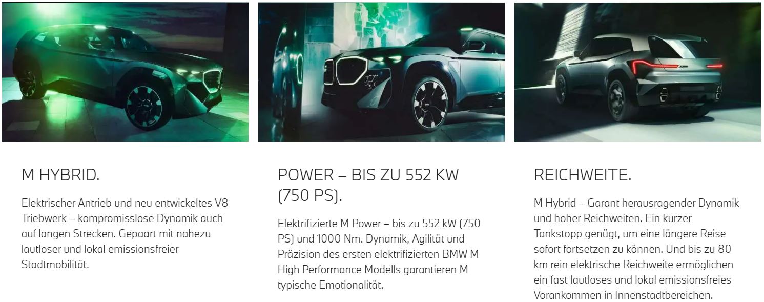 Die Technik des BMW Concept XM Die Technik des BMW Concept XM
